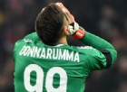 Milan-Donnarumma: i tifosi hanno cambiato idea