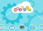 Il futuro del cloud computing?