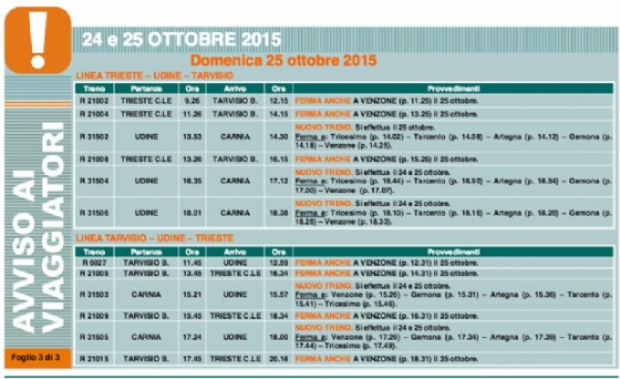 Ecco gli orari dei treni speciali