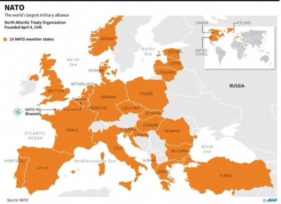 NATO
