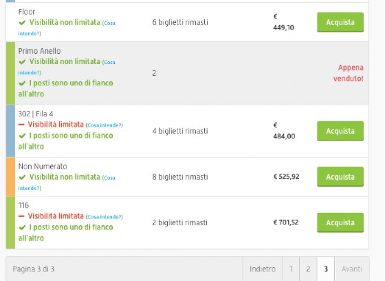 I prezzi dei ticket arrivano fino a 700 euro