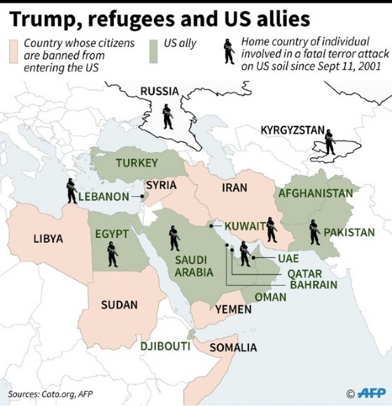 Trump, refugees and US allies