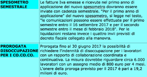 Il decreto Milleproroghe, versione definitiva