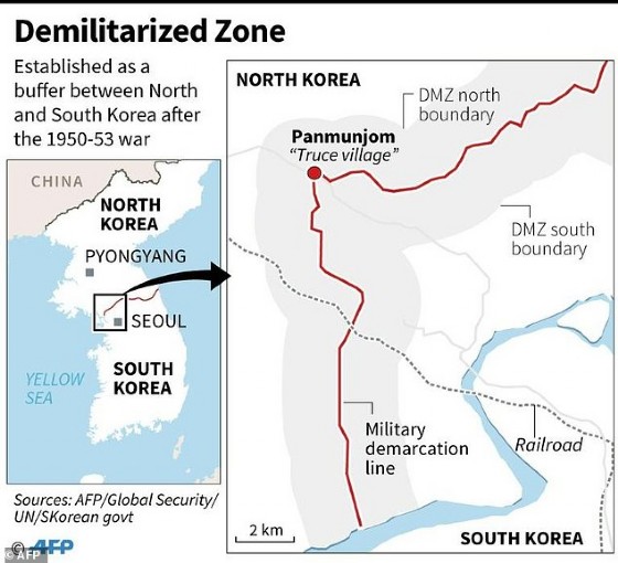 Demilitarized Zone