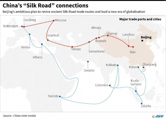 China "Silk Road" connections