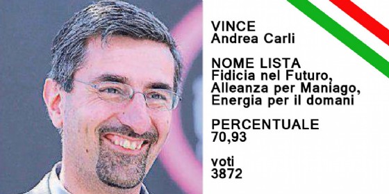 Andrea Carli è stato riconfermato sindaco di Maniago (© Diario di Pordenone) Andrea Carli è stato riconfermato sindaco di Maniago (© Diario di Pordenone)