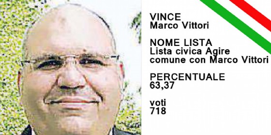 Marco Vittori è stato eletto sindaco di Sagrado (© Diario di Gorizia) Marco Vittori è stato eletto sindaco di Sagrado (© Diario di Gorizia)