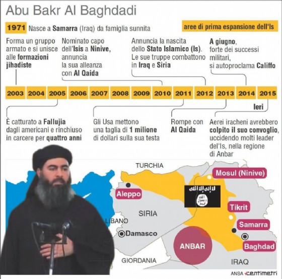 Infografica sulla vita del capo dell'Isis Abu Bakr al-Baghdadi
