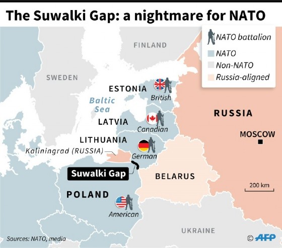 The Suwalki Gap is the Achilles' heel of NATO's eastern flank: as its capture would cut off Estonia, Latvia and Lithuania