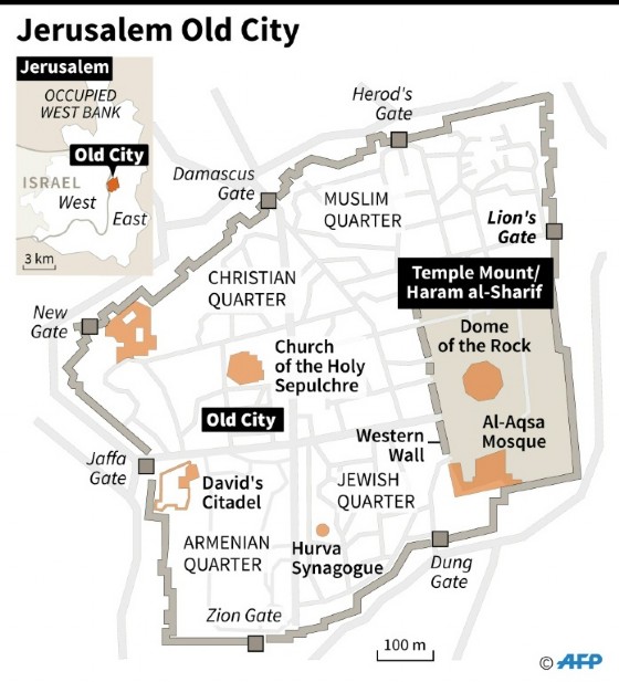 Jerusalem Old City