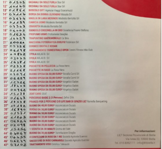 Gli altri numeri fortunati