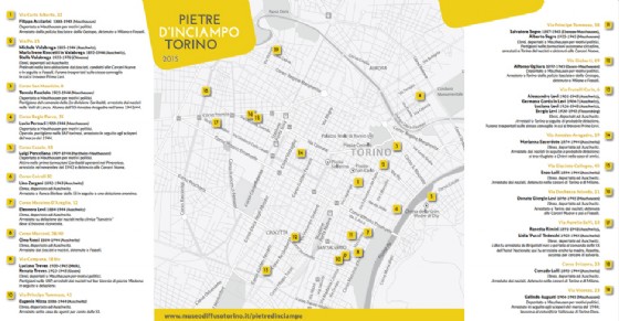 Mappa delle pietre d'inciampo a Torino