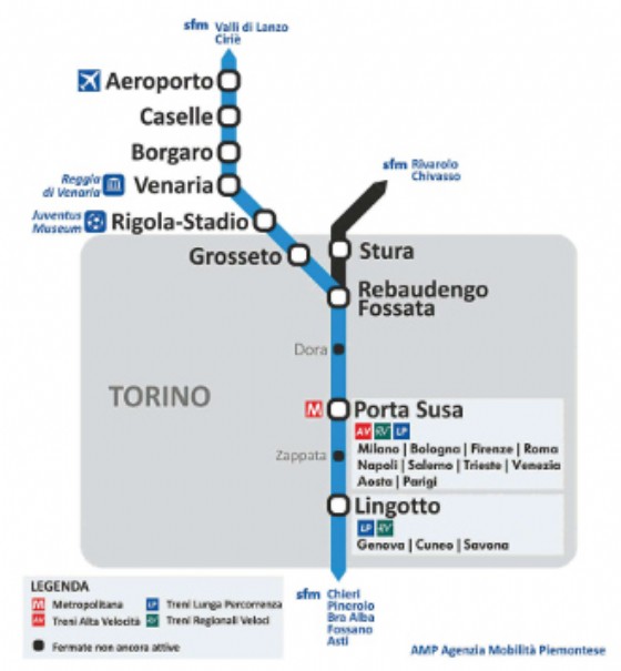 Il tunnel