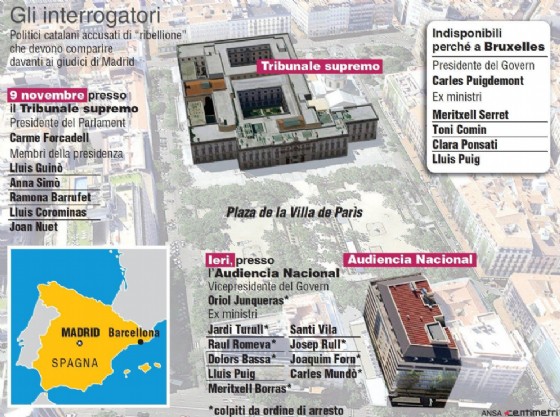 L'infografica Centimetri illustra la localizzazione dei tribunali di Madrid dove devono comparire gli ex membri del governo di Barcellona
