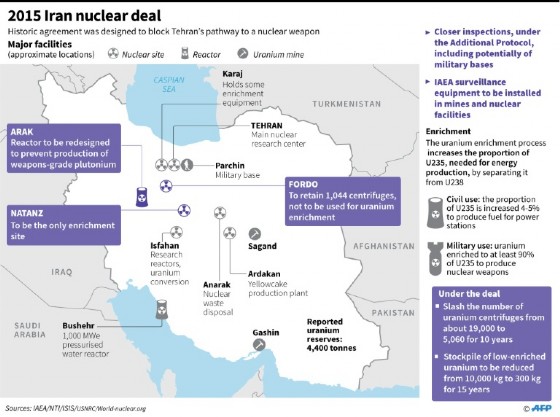 Map and factfile on the 2015 Iran nuclear deal