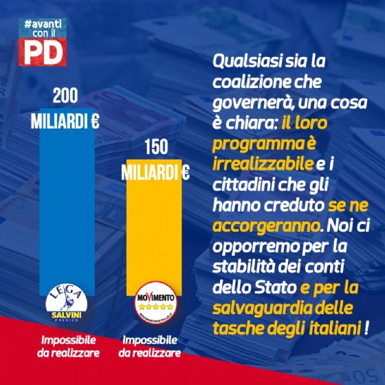 Il Pd attacca M5s e centrodestra