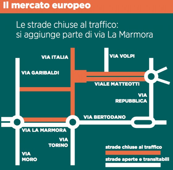 Le modifiche alla viabilità