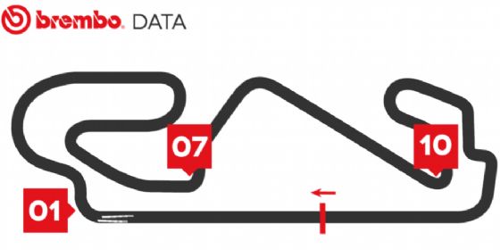 MotoGp: Catalogna, Lorenzo in pole