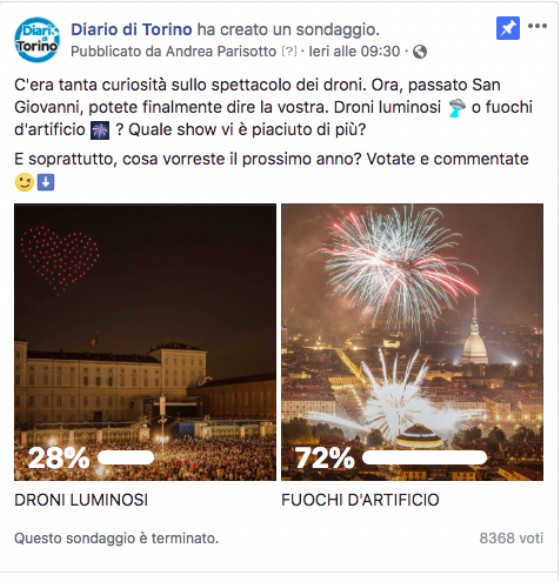 I risultati del sondaggio sulla nostra pagina