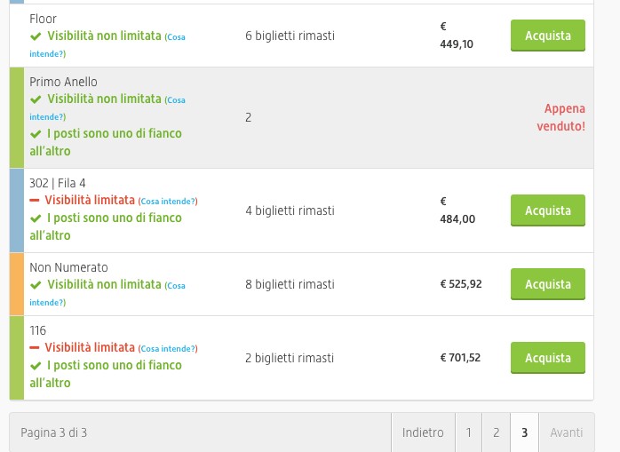 I prezzi dei ticket arrivano fino a 700 euro