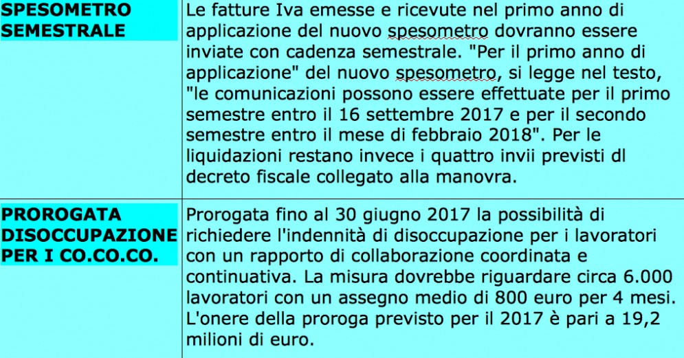Il decreto Milleproroghe, versione definitiva