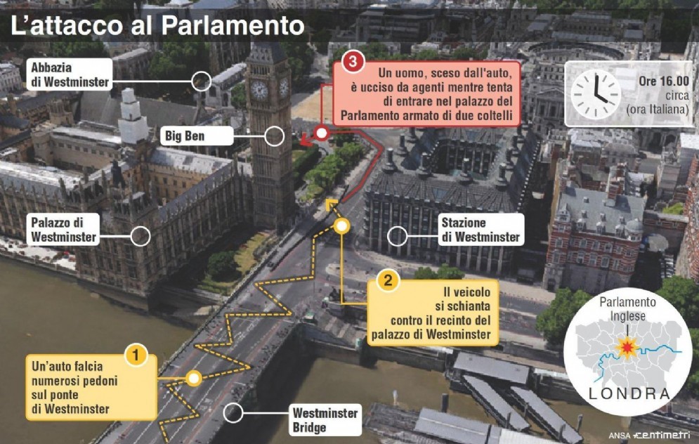 Nell'infografica realizzata da Centimetri la ricostruzione dell'attentato presso il Parlamento e il Westminster Bridge a Londra