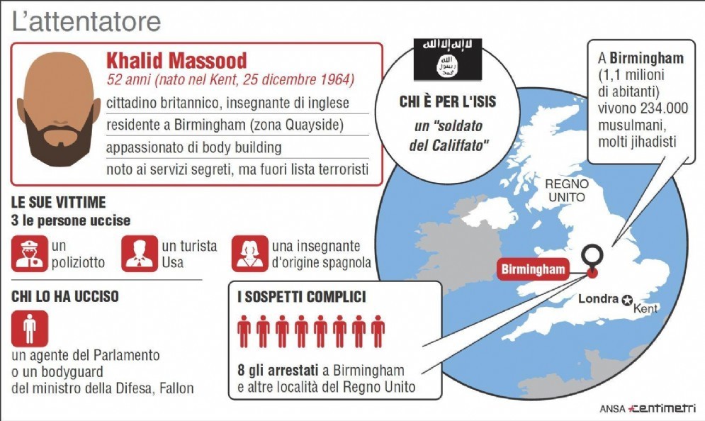 L'infografica di quello che si sa di Khalid Massood, l'autore dell'attentato a Westminster a Londra, 23 marzo 2017