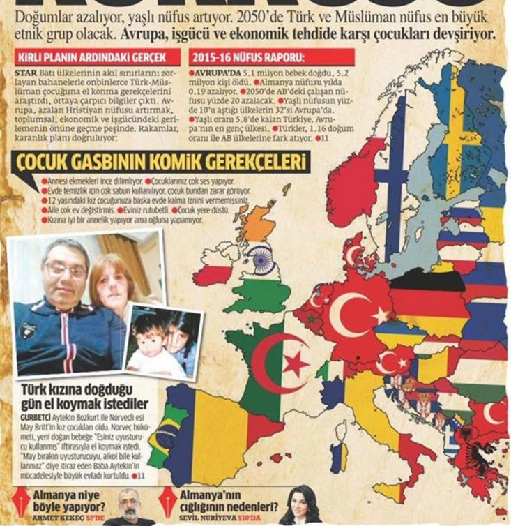La carta della composizione etnica dell'Europa proposta dal giornale turco Star.
