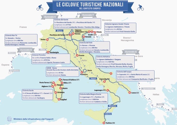 Le ciclovie che verranno realizzate in Italia