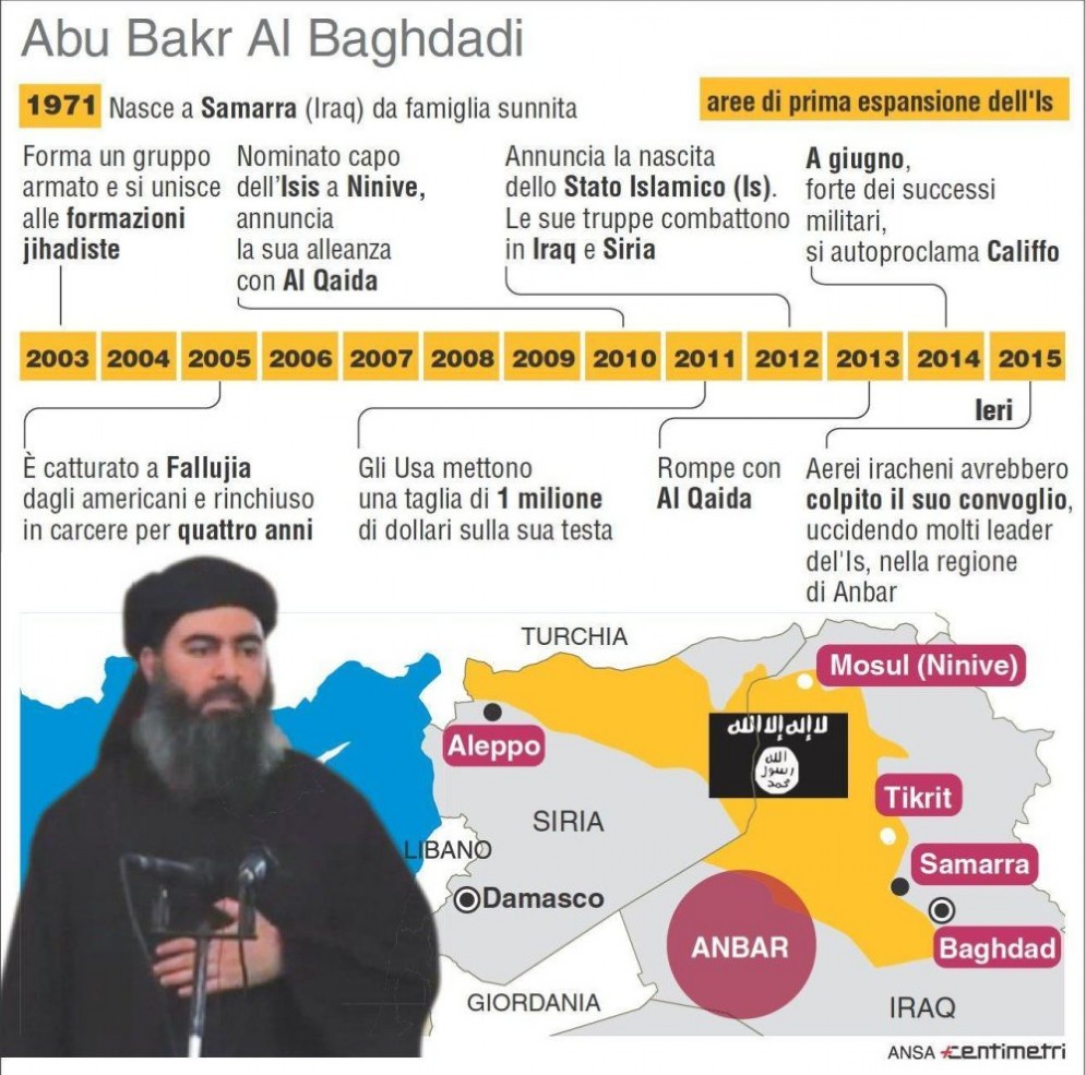 Infografica sulla vita del capo dell'Isis Abu Bakr al-Baghdadi