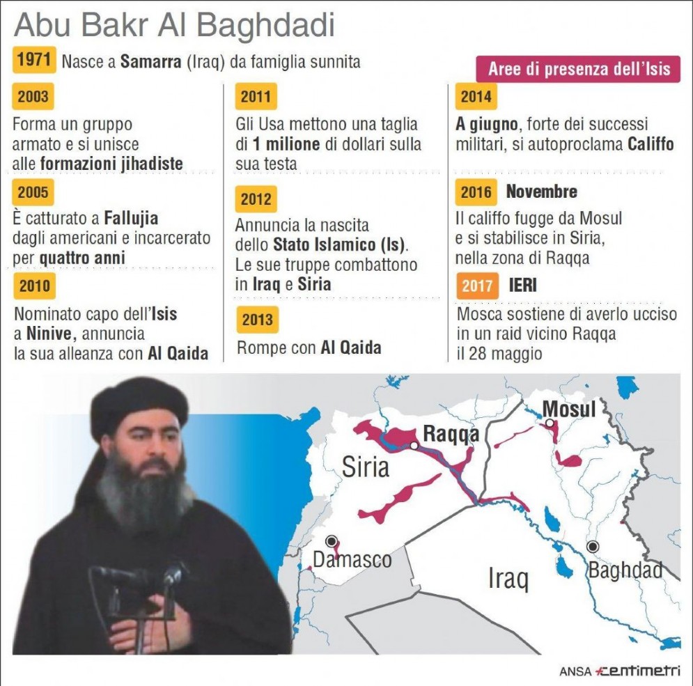 Nell'infografica realizzata da Centimetri la biografia di Al Baghdadi