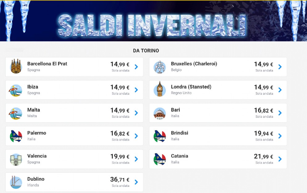 Le possibili destinazioni partendo da Torino