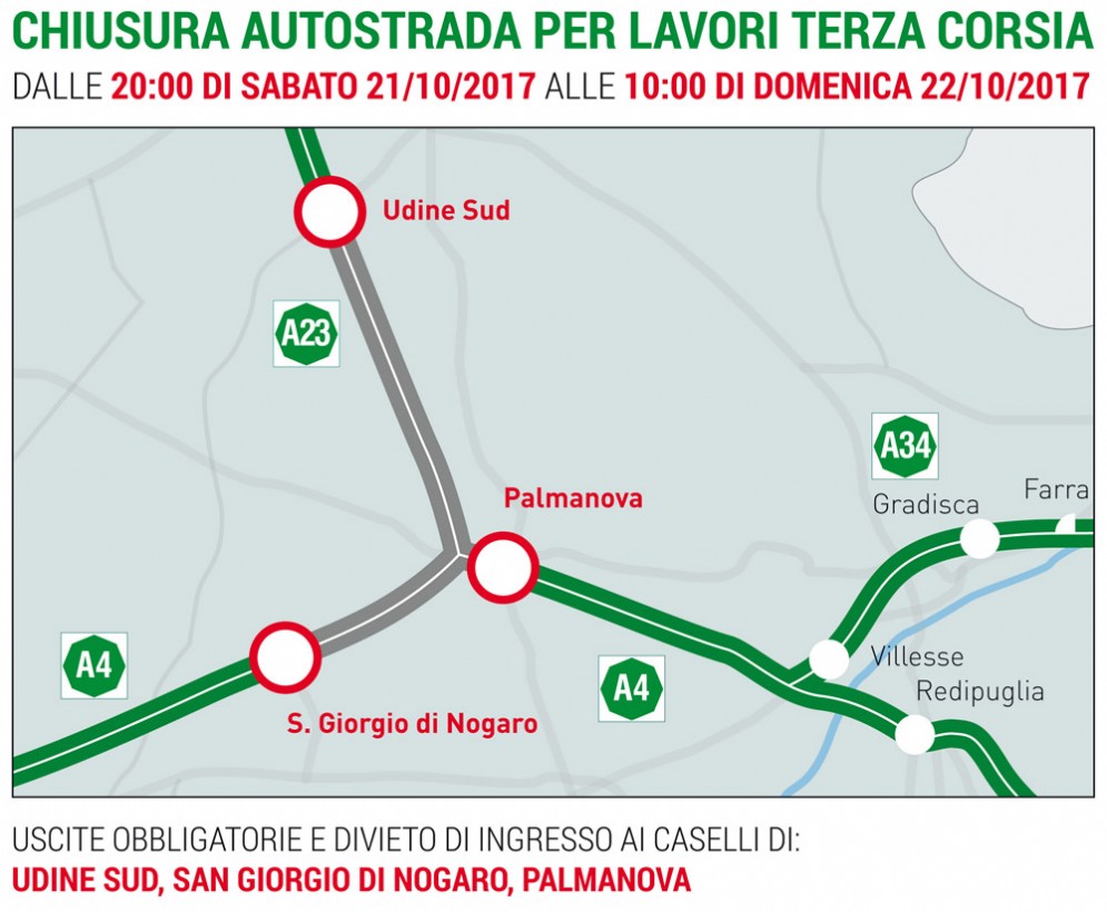 Terza corsia: cominciano i lavori fra Gonars e Palmanova