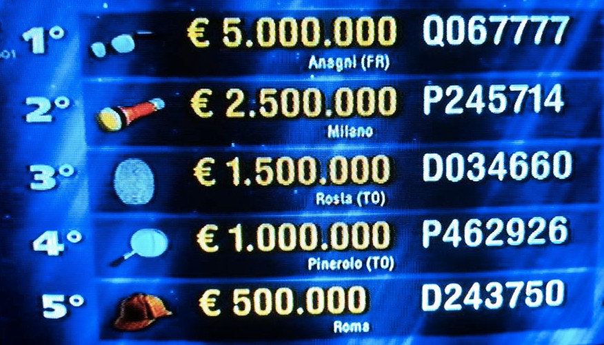 I biglietti vincenti