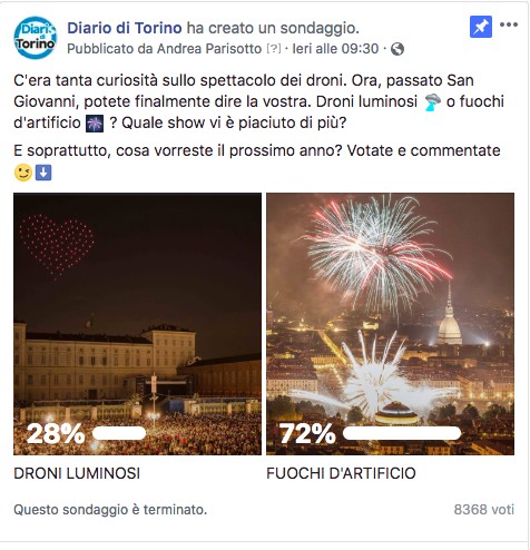 I risultati del sondaggio sulla nostra pagina