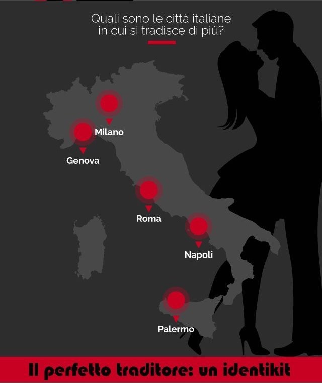 Tradimento, città italiane